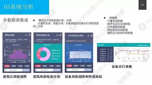 超詳細的xx市民中心建設項目設計方案 項目策劃與公關服務