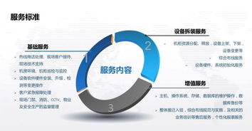 世紀互聯李少春 聚焦數據中心基礎與服務，論項目策劃與公關服務的創新融合